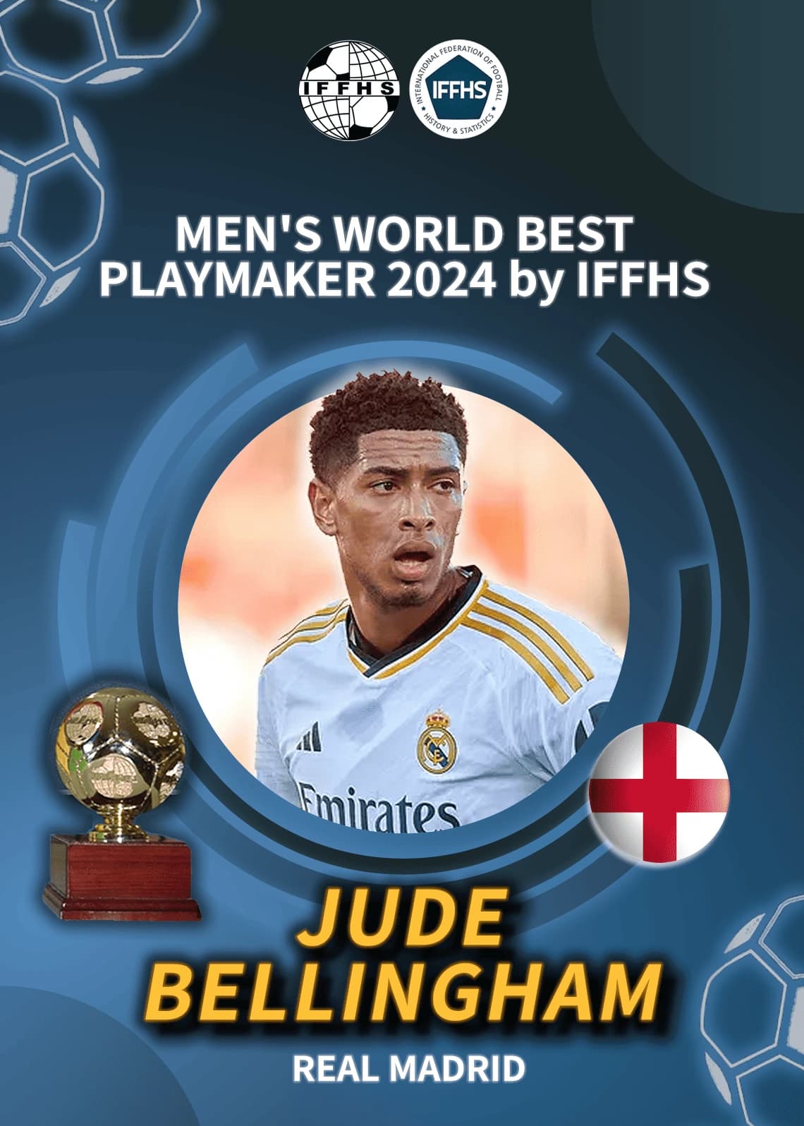 Jude Bellingham élu meilleur playmaker de 2024 par l’IFFHS (iffhs.com)