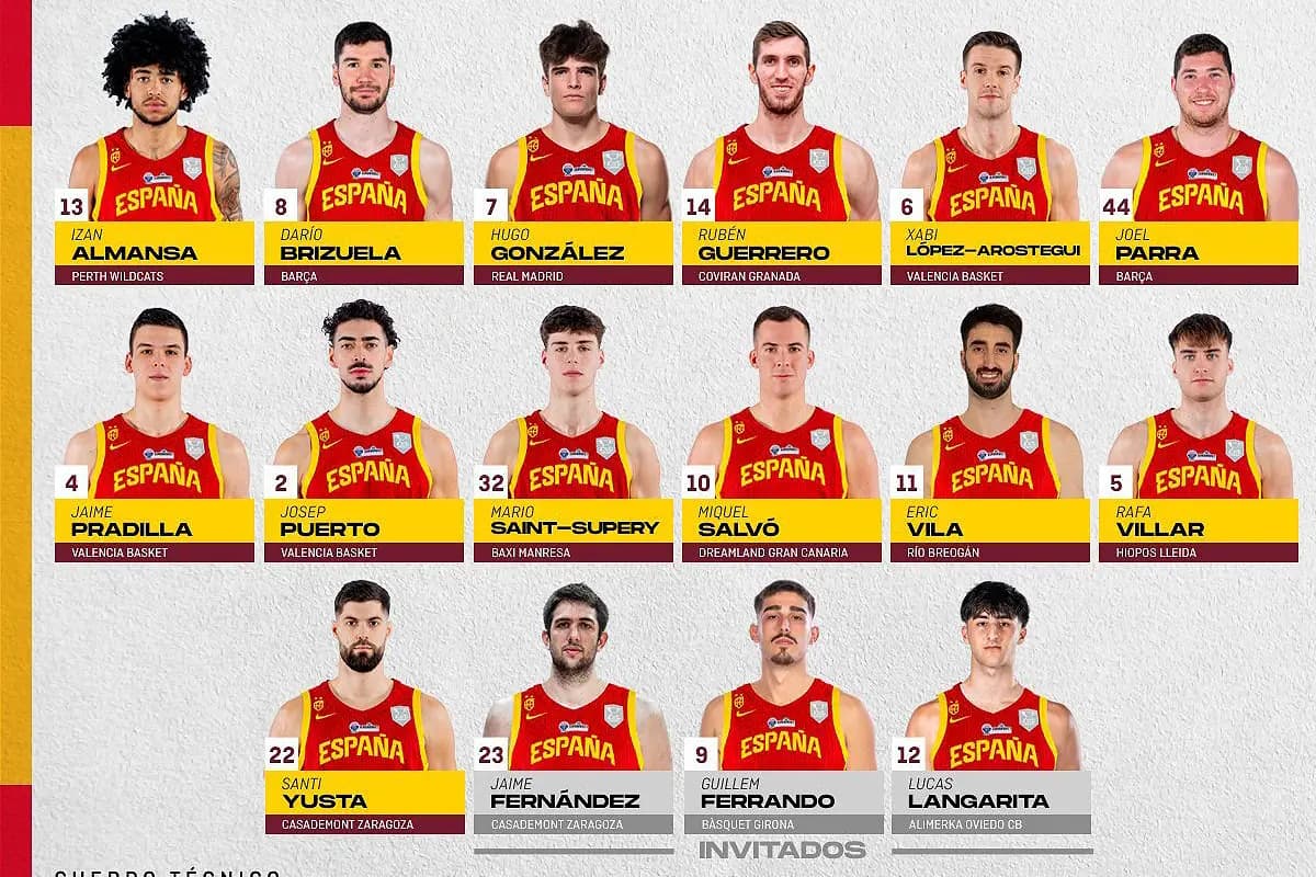 Hugo Gonzalez sélectionné (@BaloncestoESP).