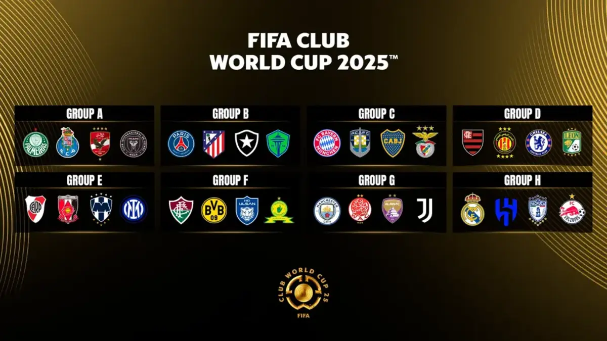 Les groupes de la Coupe du Monde des Clubs de la FIFA 2025 (fifa.com)