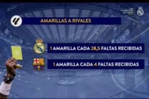RealmadridTV