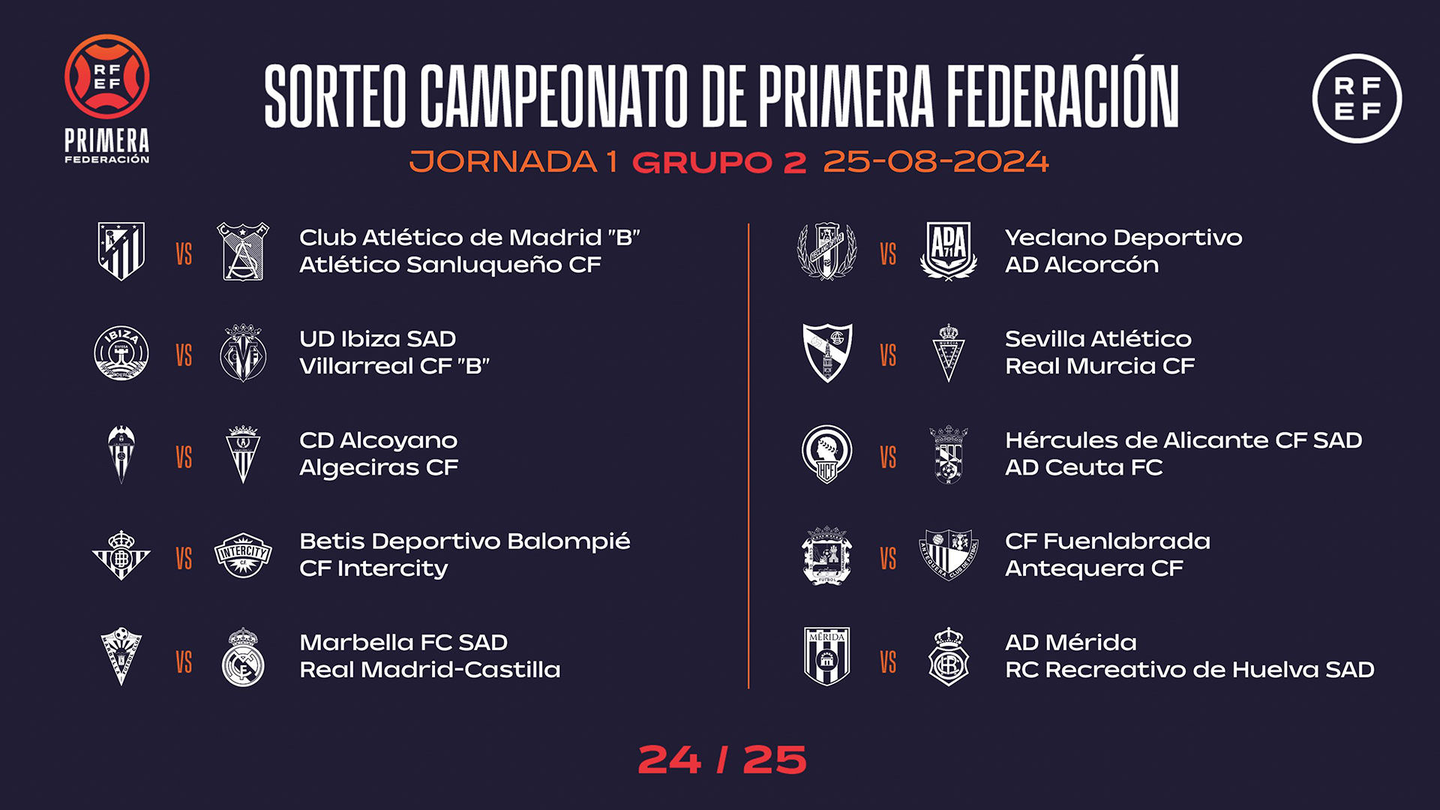 La première journée du Real Madrid Castilla (realmadrid.com)