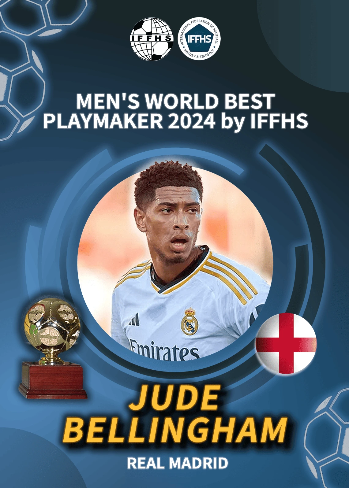 Jude Bellingham élu meilleur playmaker de 2024 par l’IFFHS (iffhs.com)
