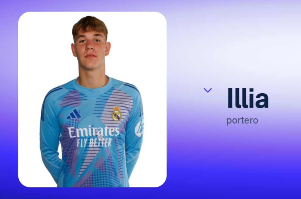 Le Real Madrid prolonge Ilya Voloshyn jusqu’en 2029 (realmadrid.com)